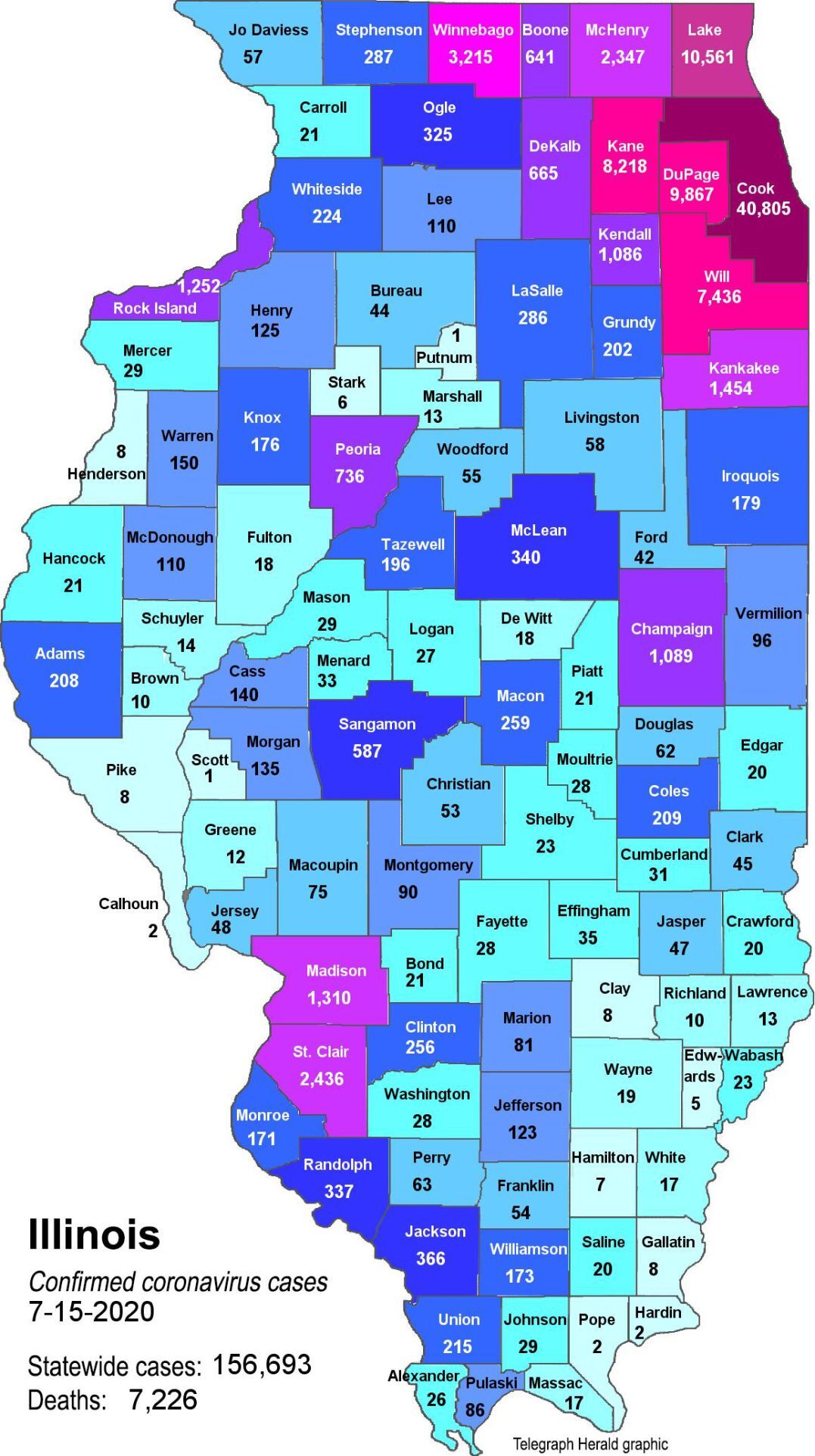 Where is COVID in Illinois (7-15-20)